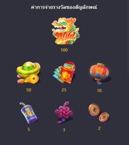 Fortune Dragon pgslot ufabet36 ฟรีเกม