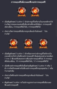 Honey Trap of Diao Chan PG Slot UFABET369