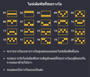 Jungle Delight PGSLOT ยูฟ่า168