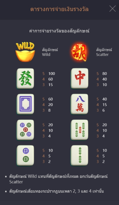 Mahjong Ways PG SLOT UFABET36 ฝาก ถอน