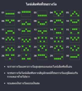 Santa’s Gift Rush PG SLOT ทางเข้า UFABET