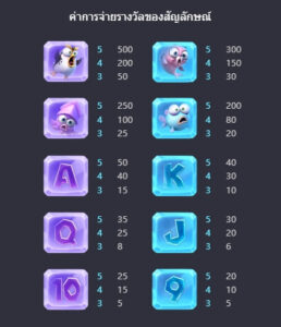 The Great Icescape PG SLOT UFA168