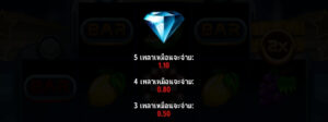 777 Super BIG BuildUp Deluxe MICROGAMING ทางเข้า UFABET