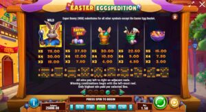 EASTER EGGSPEDITION ทดลองเล่น PLAY’n GO เครดิตฟรี UFABET เว็บตรง