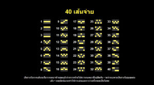 Queens of Ra MICROGAMING ยูฟ่าเบท