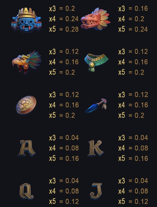 Aztec Bonus Hunt advantplay ufabet36 vip ฝาก ถอน
