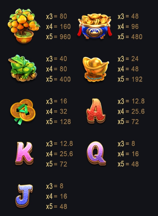 Cai Shen Fortune advantplay ufabet36 vip ทดลองเล่น