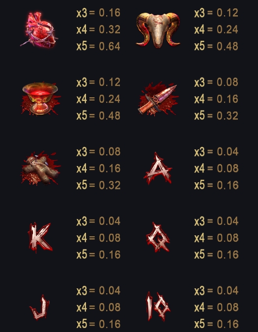 Dark Ritual advantplay ufabet36 vip เว็บตรง