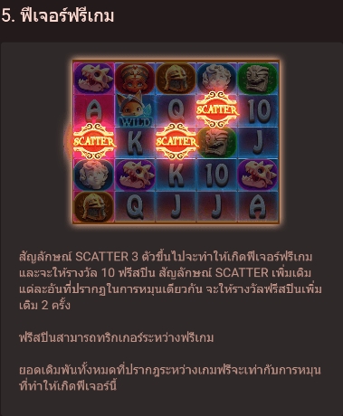 Guardian of The Museum fastspin ufsbet36 vip ฟรีเครดิต