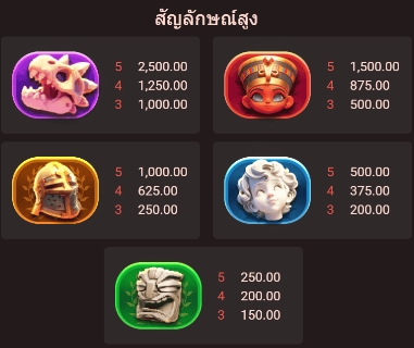 Guardian of The Museum fastspin ufsbet36 vip เว็บตรง