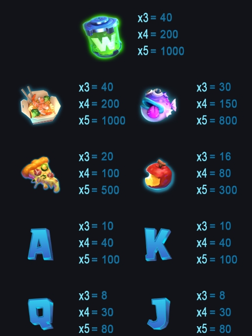 Hungry Slime advantplay ufabet36 vip ฝาก ถอน