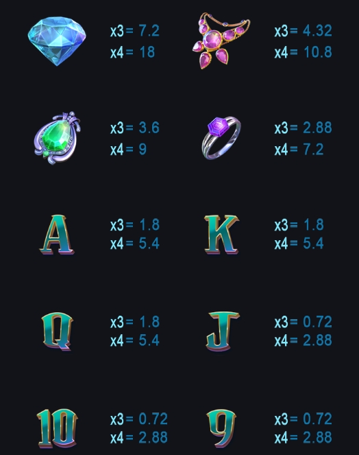 Jewel Mastermind advantplay ufabet36 vip ฝาก ถอน