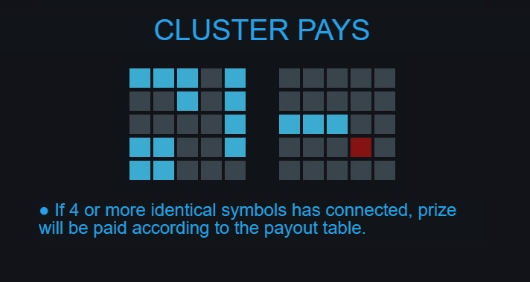 Maya Elemental Totem advantplay ufabet36 vip เว็บตรง