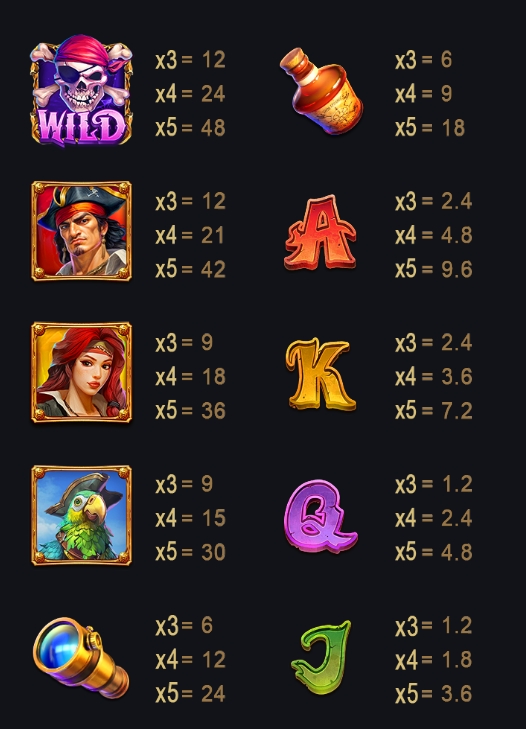 Pirate Treasure Hunt advantplay ufabet 36 vip ฝาก ถอน