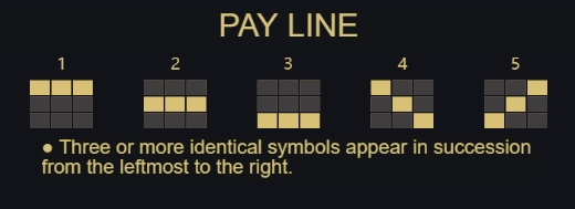 Rhapsody of Muertos advantplay ufabet36 vip ฟรีเครดิต