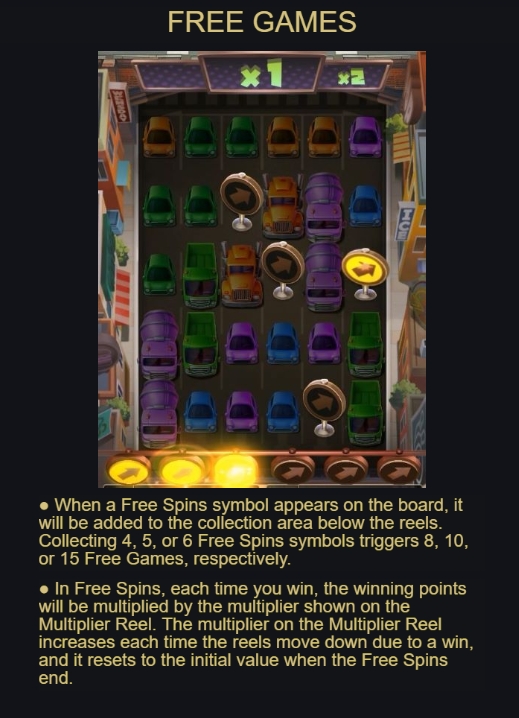 Rush Hour Gold advantplay ufabet36 vip ฟรีเครดิต