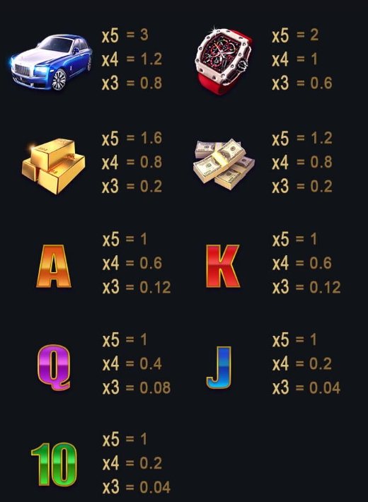 Slotto 4D advantplay ufabet36 vip ฝาก ถอน