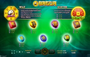 Bagua joker ufabet36 vip เว็บตรง