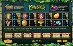 Beanstalk joker ufabet36 vip ฝาก ถอน