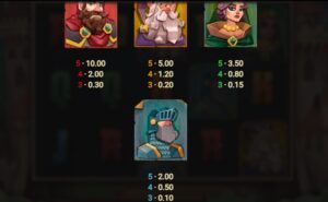 Camelot Cash relax gaming ufabet36 vip ทดลองเล่น