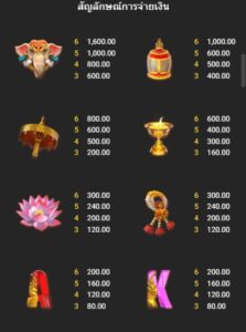 City Of Jewels fastspin ufabet2233 ฟรีเครดิต