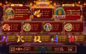 Dragon Power Flame joker ufabet36 vip ฝาก ถอน