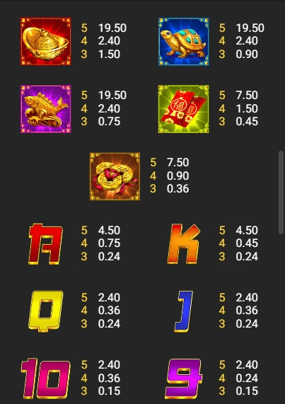 Fortune Lions fastspin ufabet36 vip ทดลองเล่น