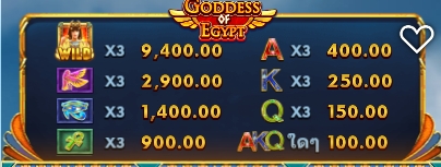 Goddess Of Egypt fastspin ufabet36 vip เว็บตรง