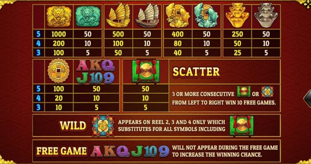 Golden Dragon joker ufabet36 vip ฝาก ถอน