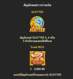 Heavenly Fortunes 2 fastspin ufabet36 ฟรีเครดิต