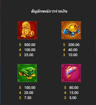 Heavenly Fortunes 2 fastspin ufabet36 เว็บตรง