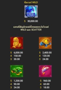Heavenly Fortunes fastspin ufabet36 vip ฟรีเครดิต