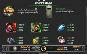 Heist Deluxe joker ufabet36 vip ฝาก ถอน