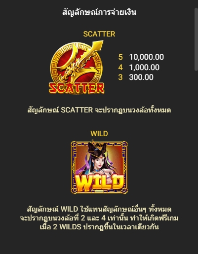 Honey Trap fastspin ufabet36 vip ทดลองเล่น