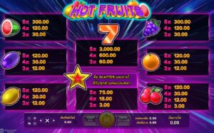 Hot Fruits joker ufabet36 vip ฝาก ถอน