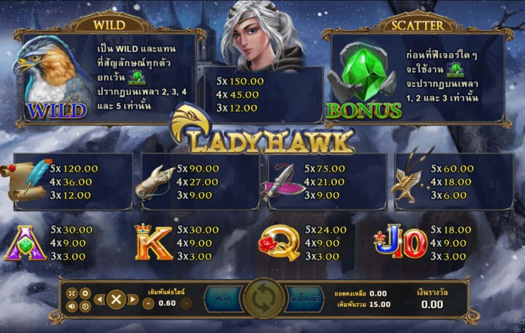 Lady Hawk joker ufabet36 vip ฝาก ถอน