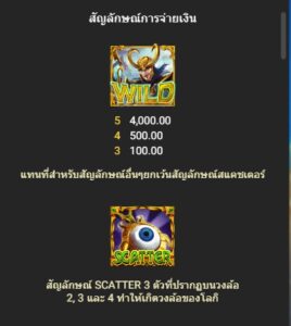 Loki fastpin ufabet36 vip ฟรีเครดิต