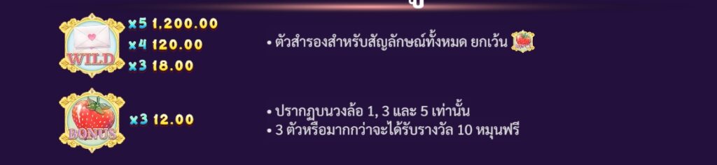 Love Letter fastspin ufabet36 vip ทดลองเล่น