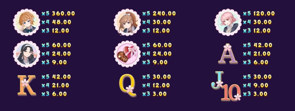 Love Letter fastspin ufabet36 vip ฝาก ถอน