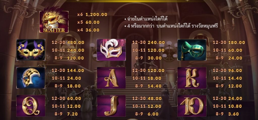 Masquerade fastspin ufabet36 vip ทดลองเล่น