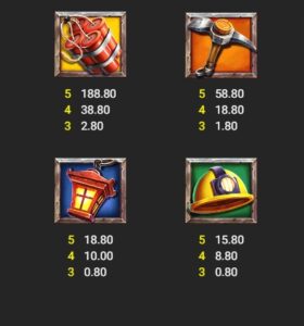 Mining Bonanza fastspin ufabet36 vip ฟรีเครดิต