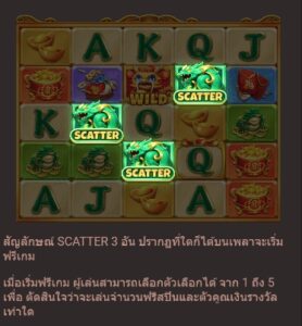 Money Dragon fastspin ufabet36 vip ทดลองเล่น
