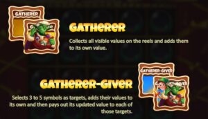 Money Sleigh relax gaming ufabet36 vip ฝาก ถอน