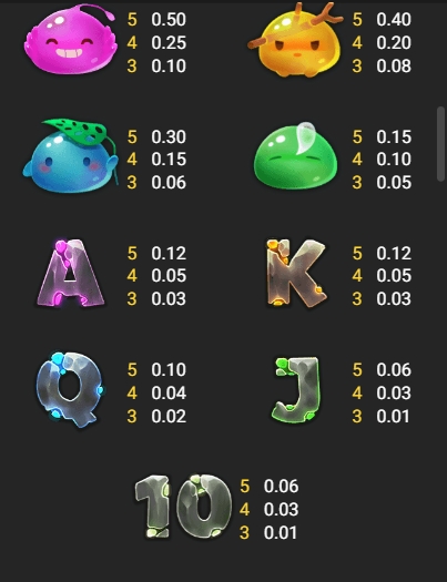 Mushroom Bandit fastspin ufabet2233 ฟรีเครดิต