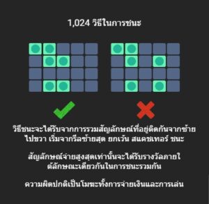 Mushroom Bandit fastspin ufabet2233 เข้าสู่ระบบ