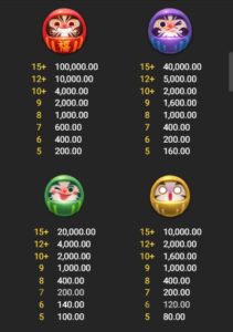 Neko Riches fastspin ufabet36 vip ฟรีเครดิต