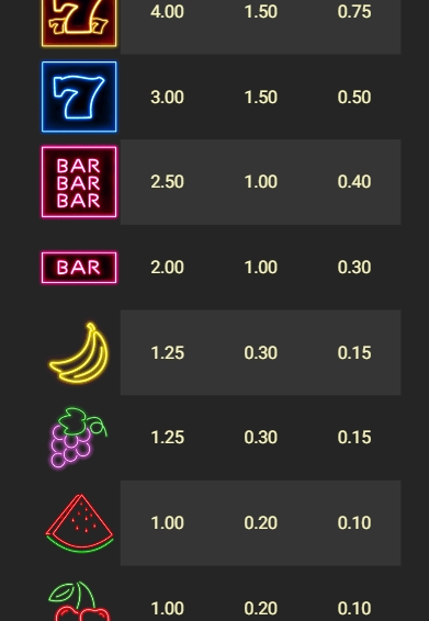 Neon Fantasy fastpin ufabet36 vip ผาก ถอน