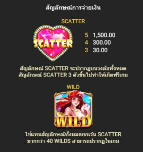 Oceanic Melodies fastpin ufabet36 vip ฝาก ถอน