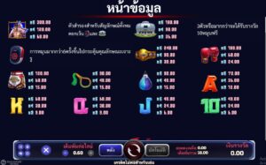 Ong Bak Deluxe joker ufabet36 vip ฝาก ถอน