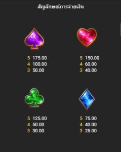 Poker Ways fastspin ufabet36 vip ฟรีเครดิต